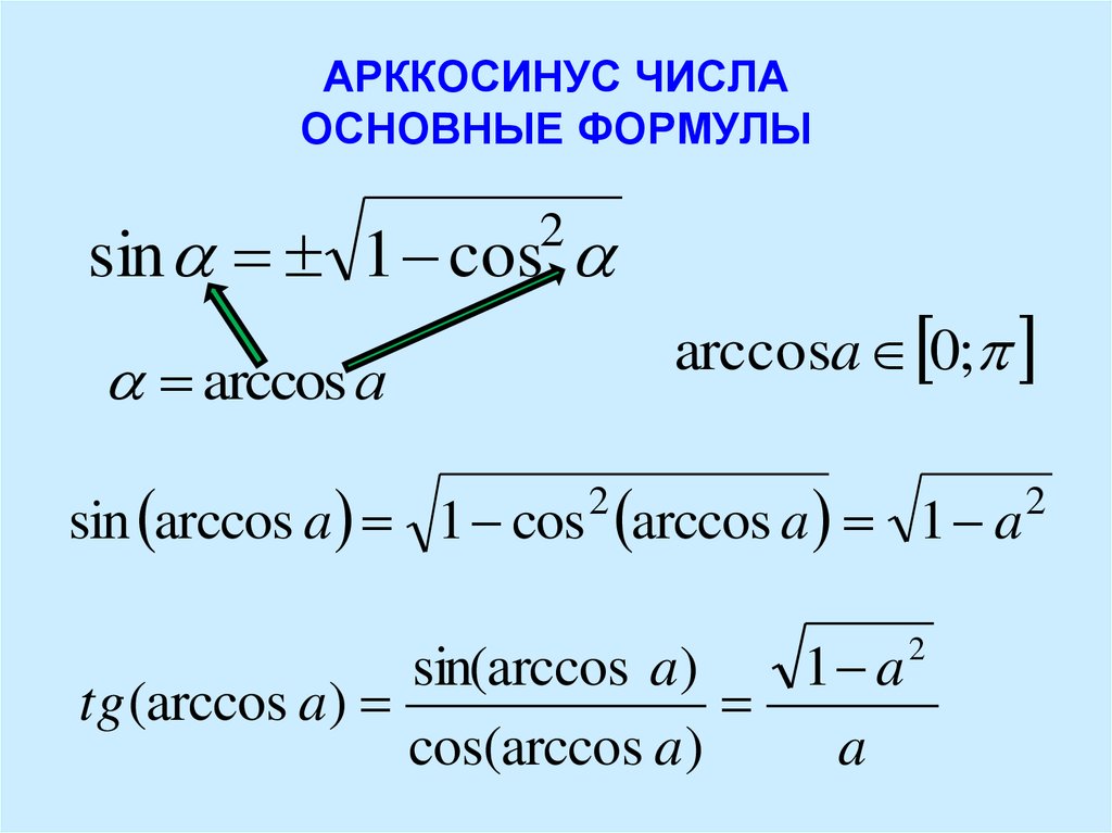 Уравнение cosx a презентация 10 класс колягин