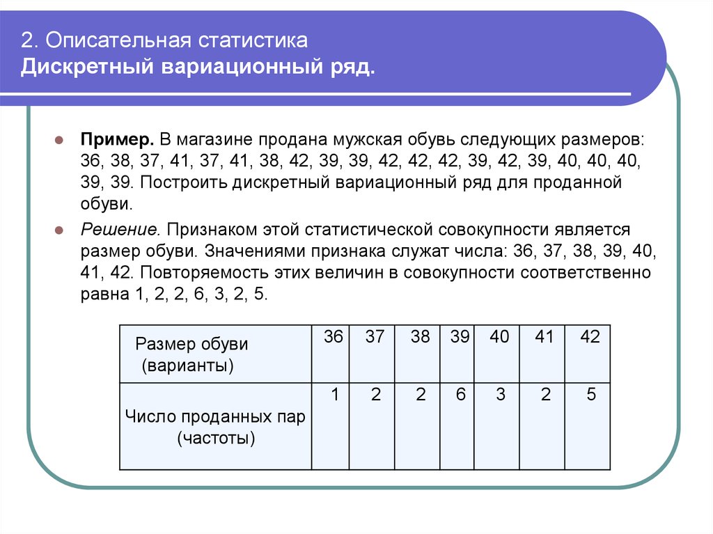 Контрольная работа 2 описательная статистика вариант 1. Дискретный вариационный ряд частот и частостей. Как вычислить частоту вариационного ряда. Построение вариационных рядов в статистике. Вариационный ряд это в статистике.