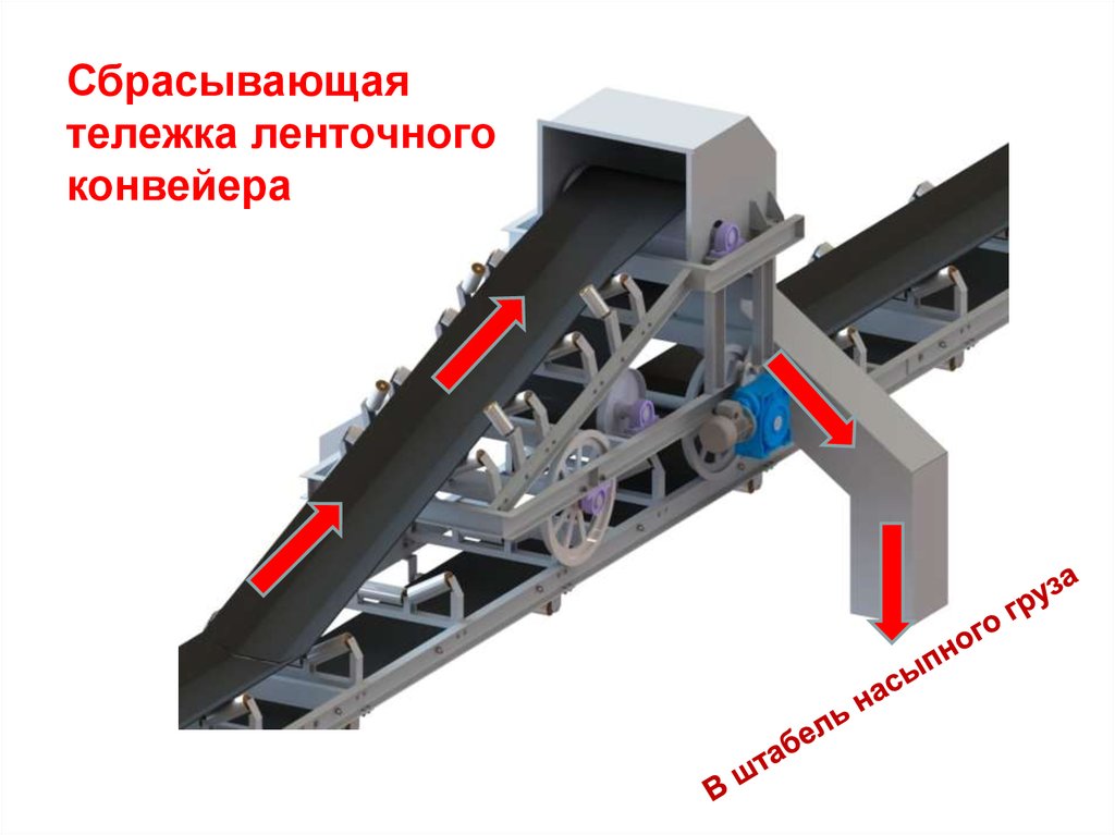 Схема погрузки паллет в транспортное средство бондюэль