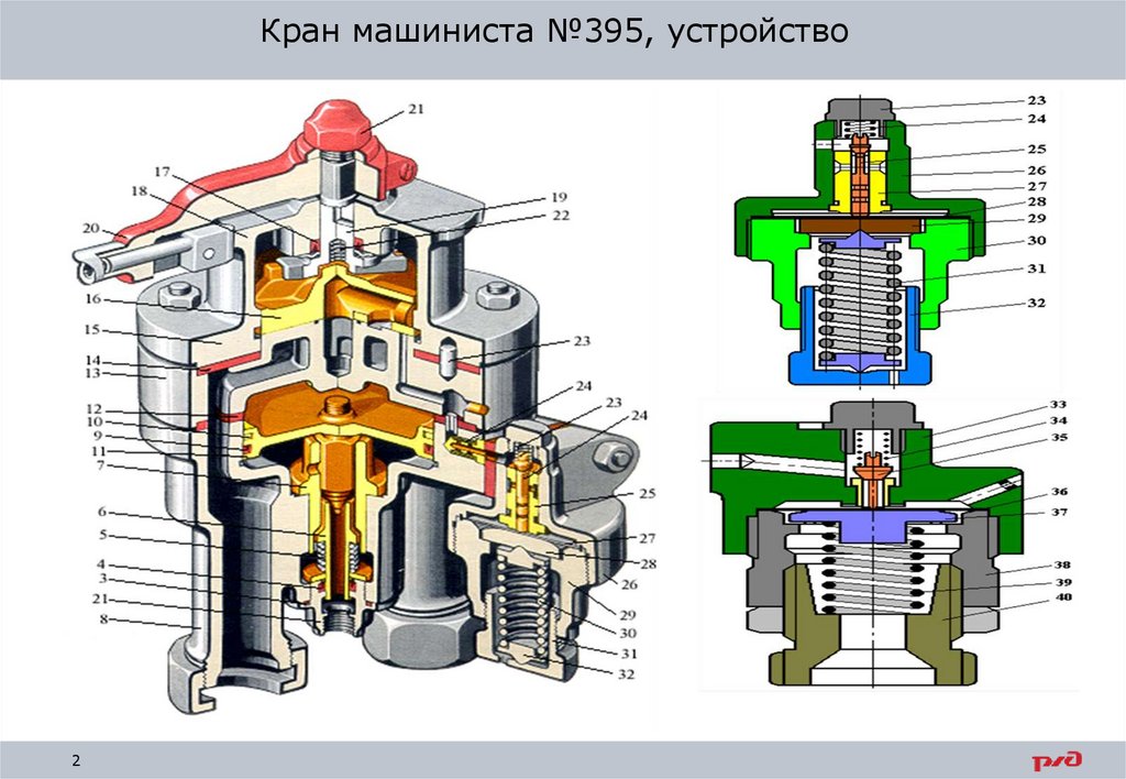 Схема крана машиниста 395