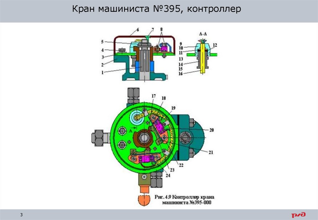 Устройство крана 395 машиниста с рисунком