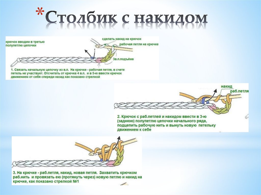 Как вязать без схем. Соединительный столбик крючком схема без накида. Петля с накидом и без накида крючком. Схема вязания крючком петель с накидом. Вязание крючком столбик подъема.