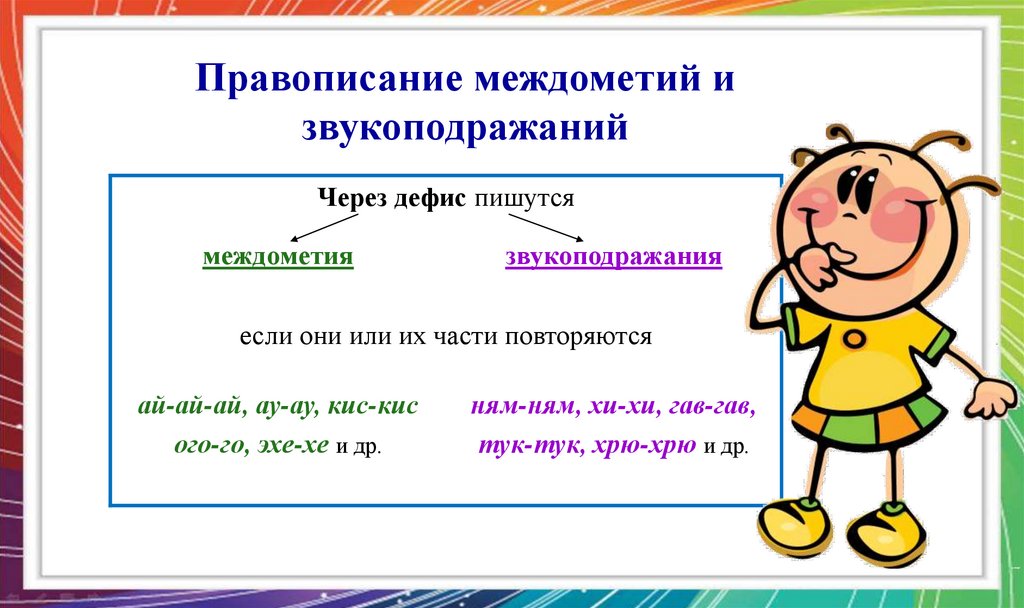 Презентация дефис в междометиях знаки препинания при междометиях 7 класс презентация