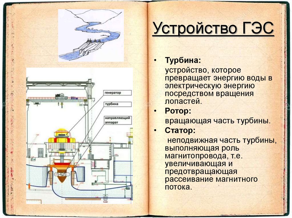 Схема малой гэс