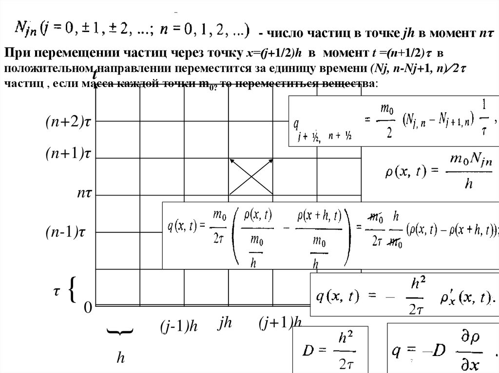 N количество частиц. Формула n=n0/1-τ n0. 1. Ε1=2τ/g 2. ε1=τ/g 3. ε1=τ(1+μ)/e. Τ(N). D|N Τ (d2 )=(τ (n))2 ..