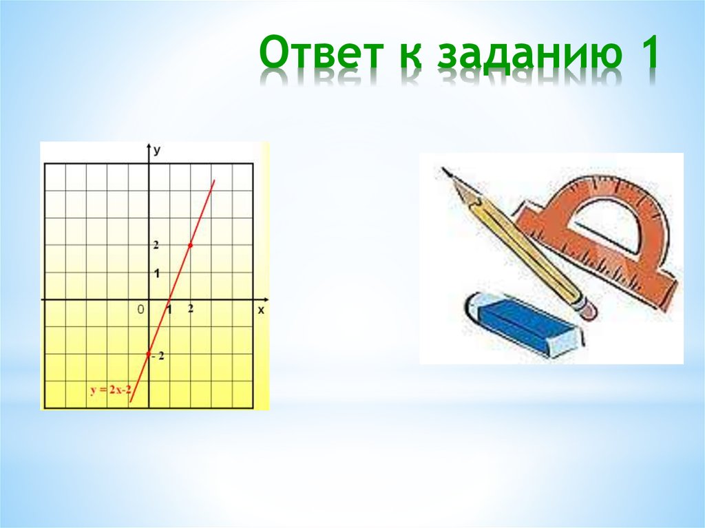 Ответ к заданию 1