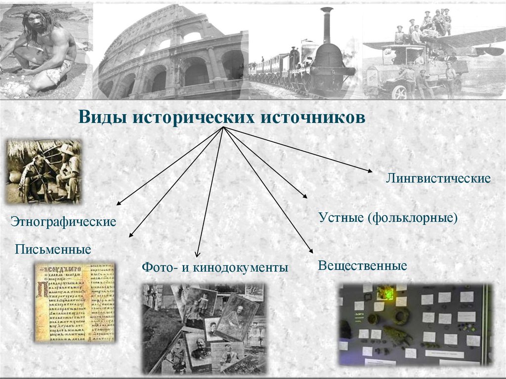 Укажи какой из приведенных исторических