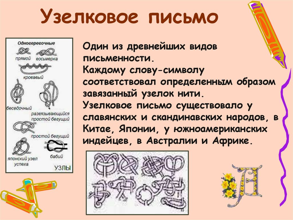 Записка письмо 2 класс перспектива презентация