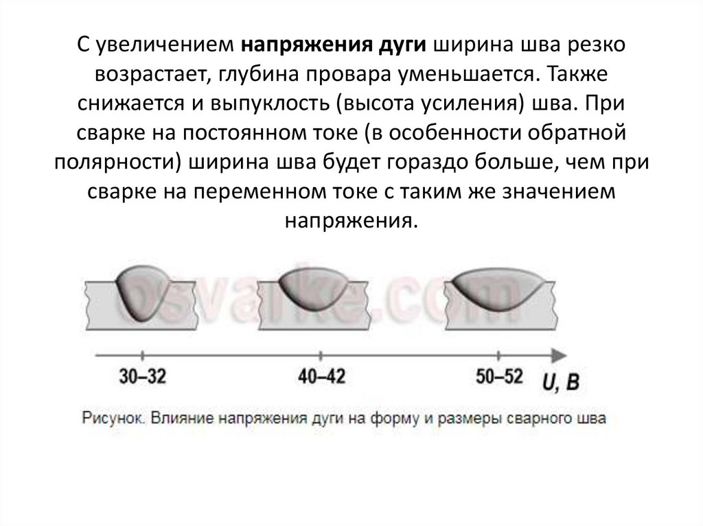 Также увеличение. С повышением напряжения на дуге ширина сварного шва. С увеличением скорости глубина провара. Напряжение дуги при сварке. С увеличением сварочного тока глубина провара.