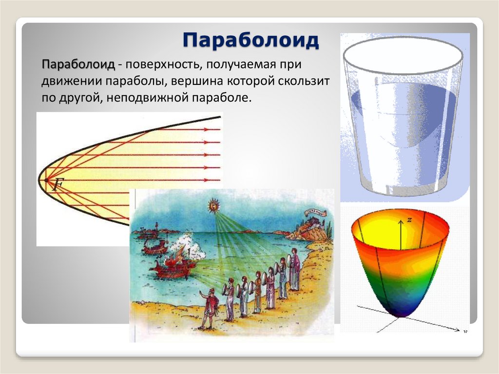 Поверхность получаемая. Параболоид. Кубический параболоид. Парабола и параболоид. Параболоид в природе.