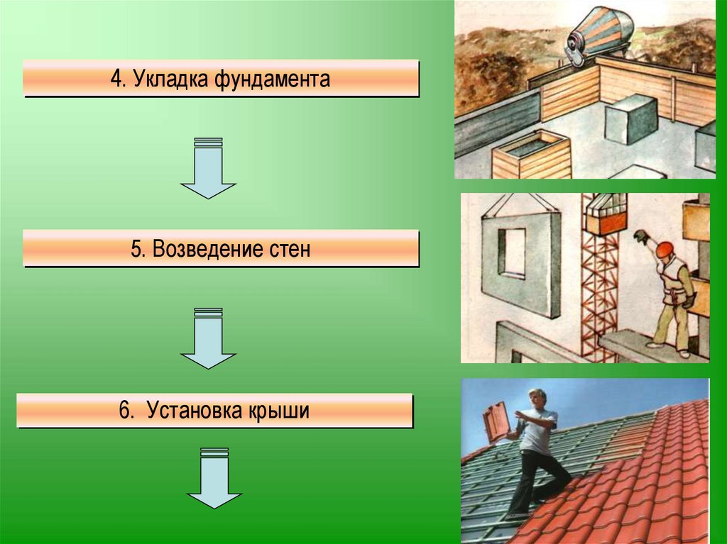 Презентация как строить дом