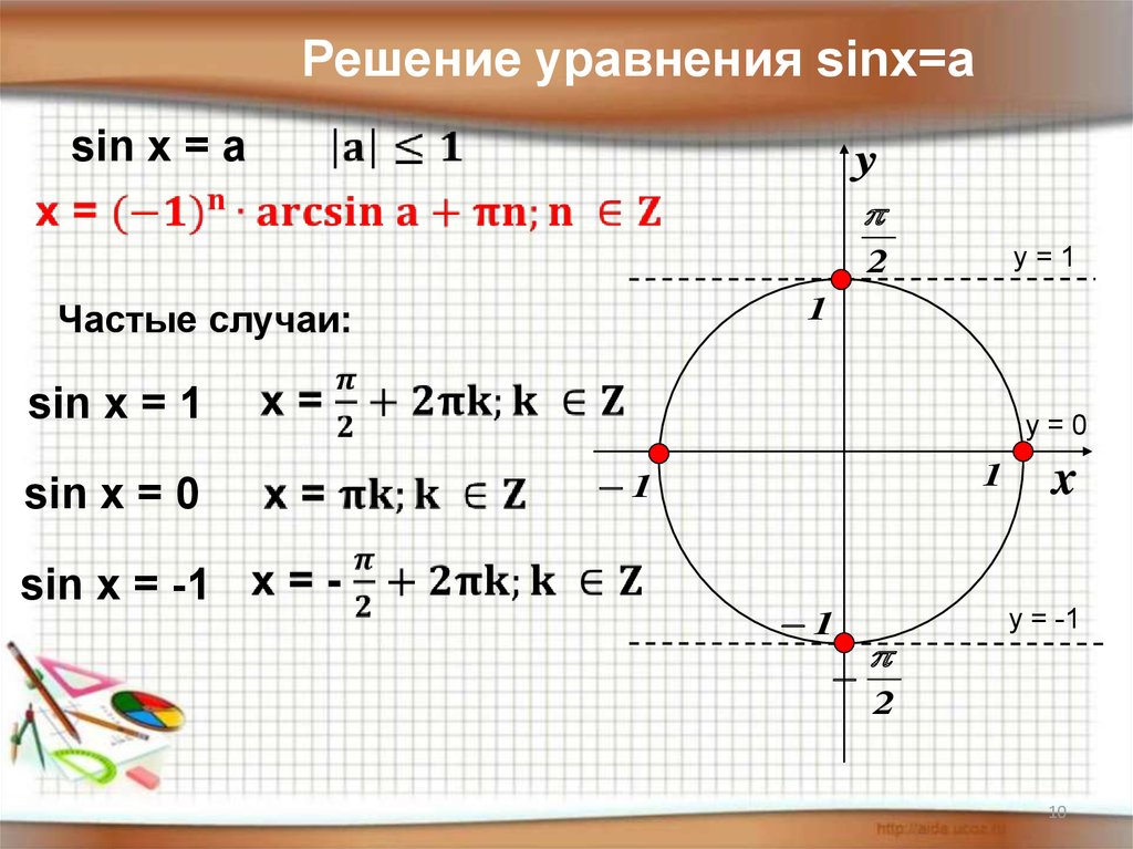 Синус 3х синус х. Решение уравнения синус равен 0. Решение простейших уравнений sinx=a. Решение уравнения sin x = -1.