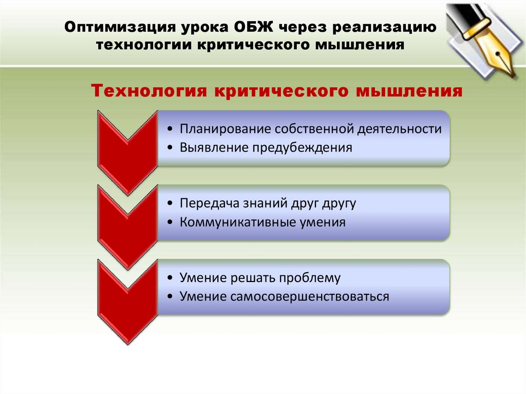 Оптимизация образования