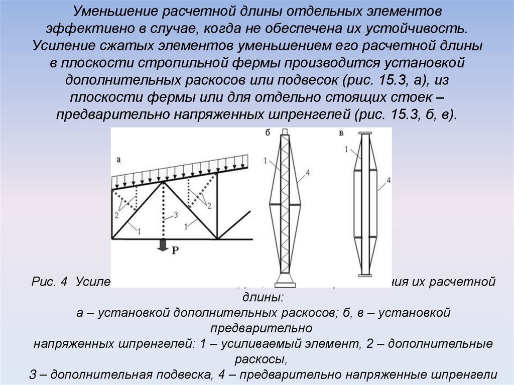 Устойчивость усиления