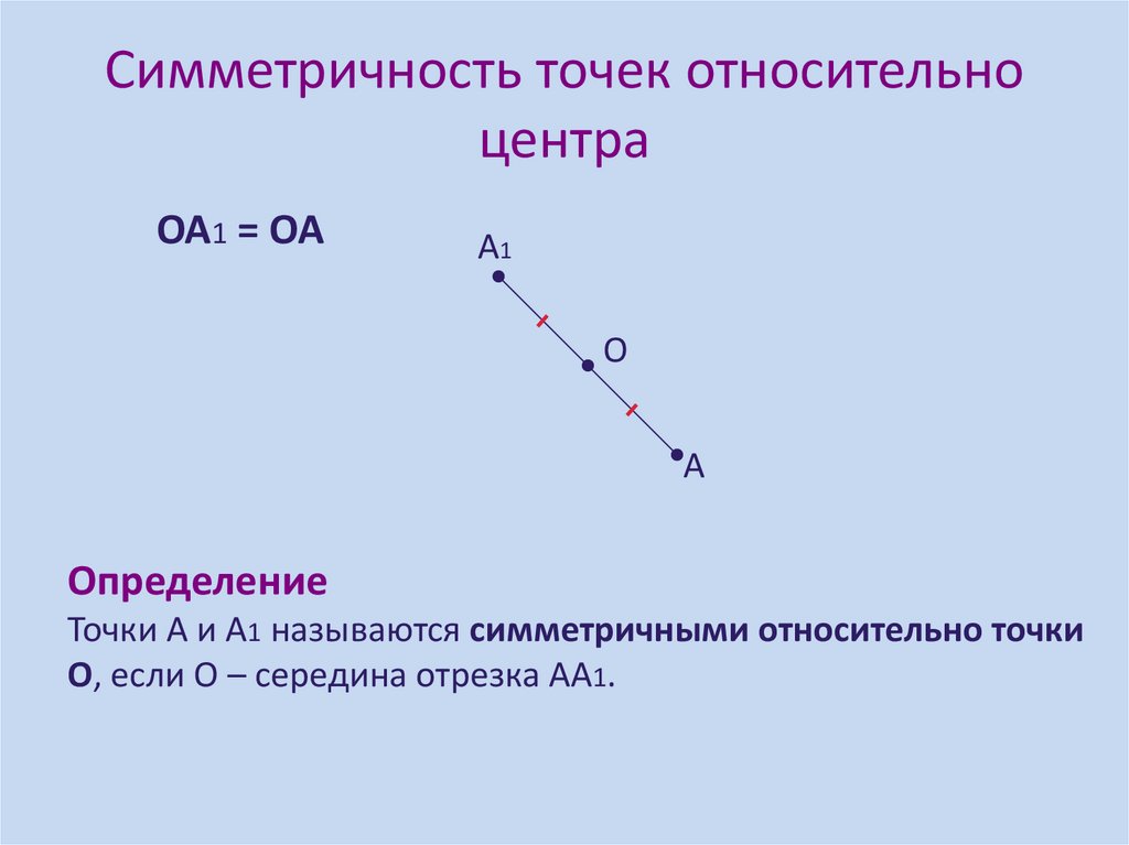 Симметричность это. Симметричность точек относительно центра. Знак симметрии. Относительно центра. Относительная точка.