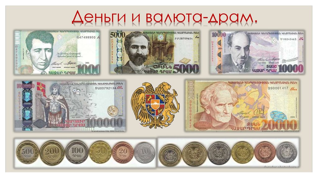 Курс армянской валюты к рублю