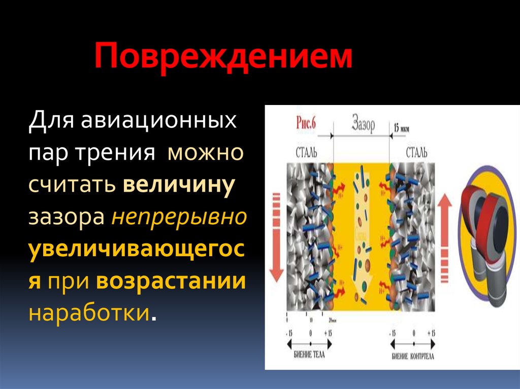 Пара трения. Пары трения. Трение в ДВС. Пары трения в двигателе. Зазор пар трения.