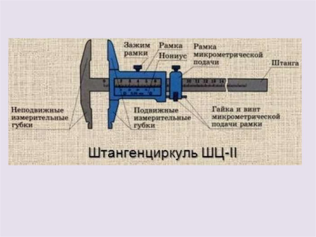 Штангенциркуль порядок