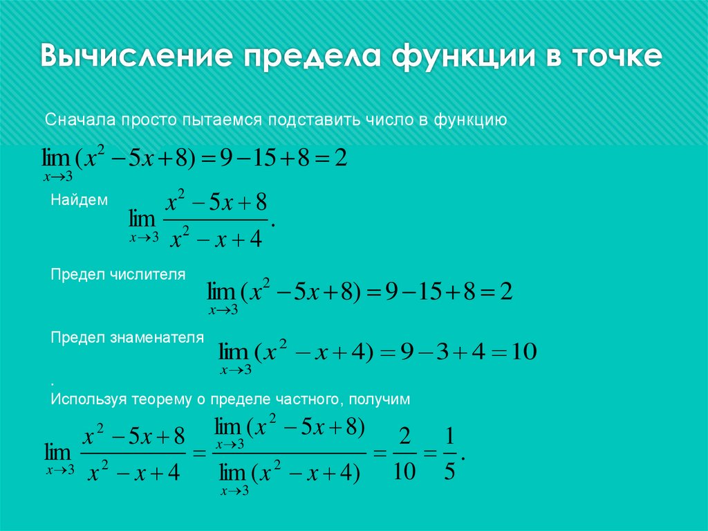 Найти предел функции f x. Основные приемы вычисления пределов функций. Как вычислить предел в точке. Вычислить предел функции в точке. Вычисление пределов функции примеры.