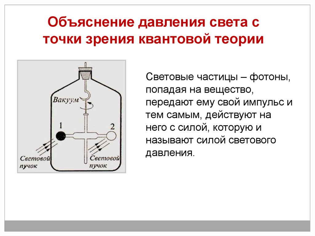 Давление света. Опыт Лебедева давление света. Лебедев н. п. 