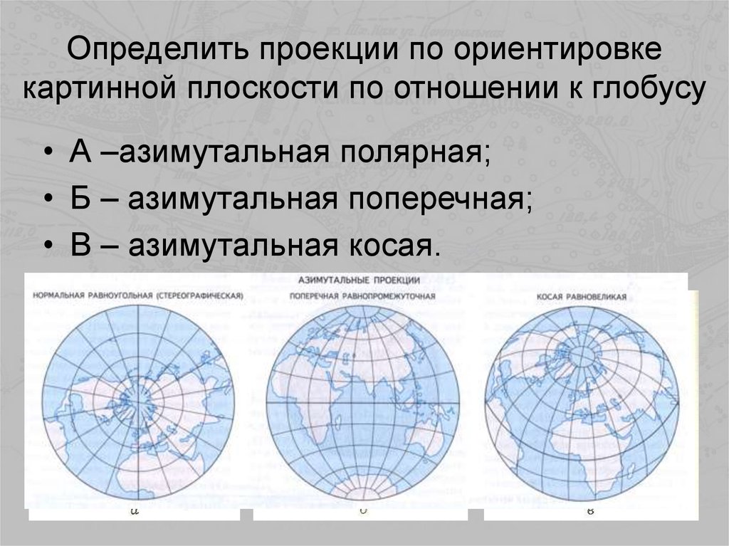 Проекция диска. Гномоническая проекция. Поперечная гномоническая проекция. Классификация проекций по ориентировке. Проекции в различных ориентировках.