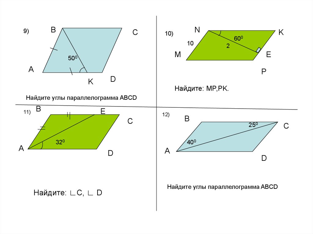 На каждом из приведенных ниже рисунков изображен параллелограмм обладающий теми или иными