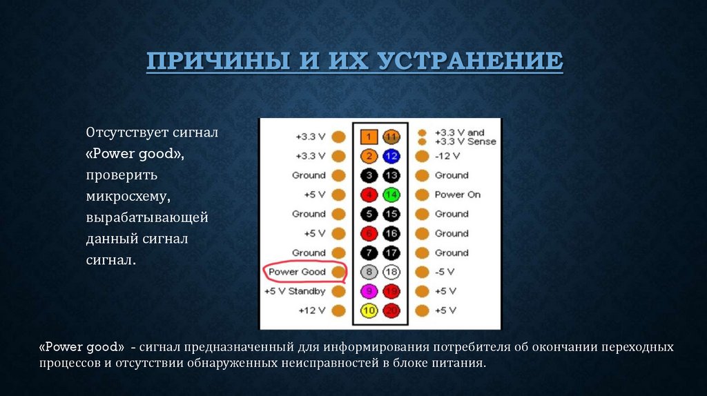 Вывод с пауэр. Сигнал Power good в блоке питания. Серый провод в блоке питания компьютера. Цвета блока питания компьютера. Признаки неисправности блока питания компьютера.