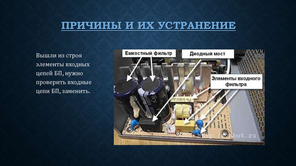 Поиск и устранение неисправностей аудиосистемы компьютера