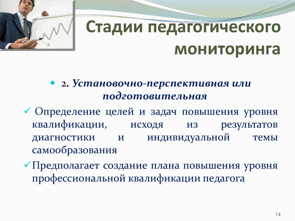 Стадии педагогической технологии