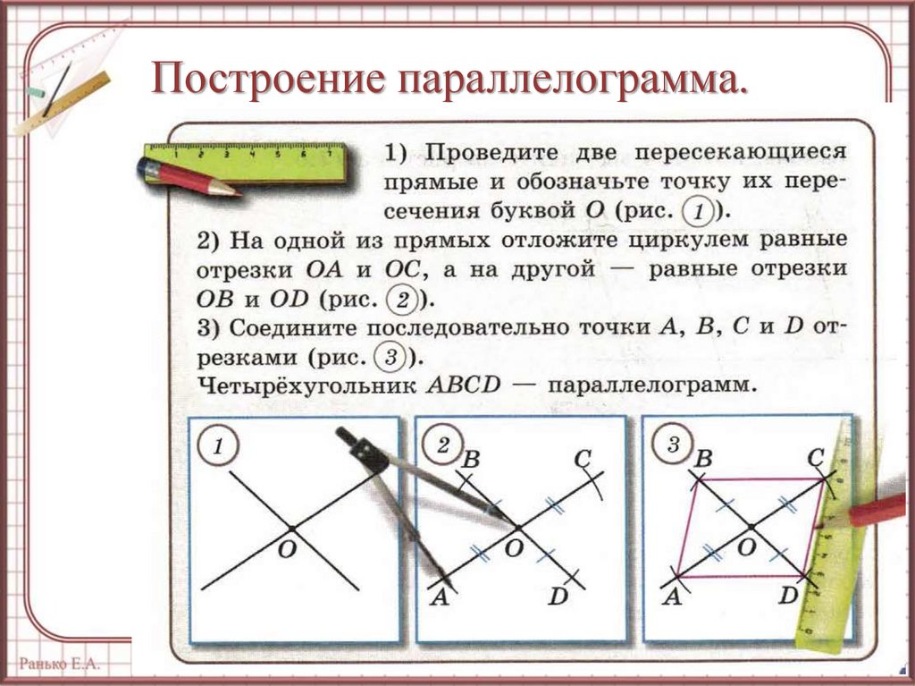 Что обозначает в блок схеме параллелограмм