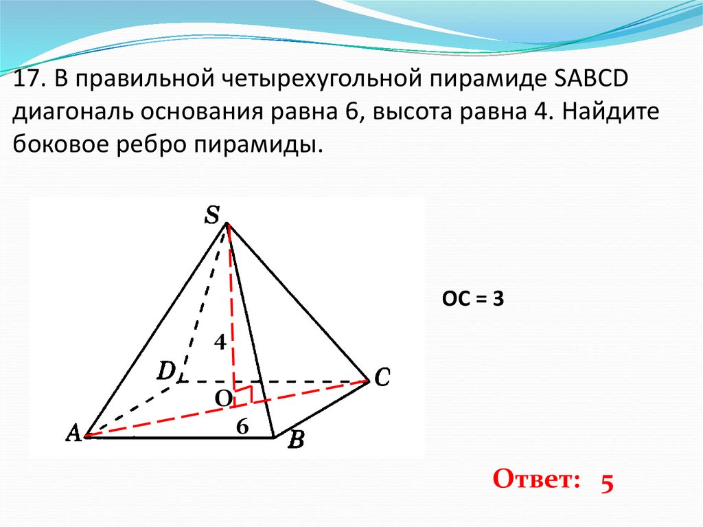 17. В правильной четырехугольной пирамиде SABCD диагональ основания равна 6, высота равна 4. Найдите боковое ребро пирамиды.