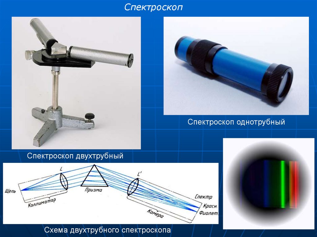 Устройство спектроскопа. Спектроскоп однотрубный лабораторный. Рн30738 спектроскоп двухтрубный. Коллиматор в спектроскопе. Строение двухтрубного спектроскопа.
