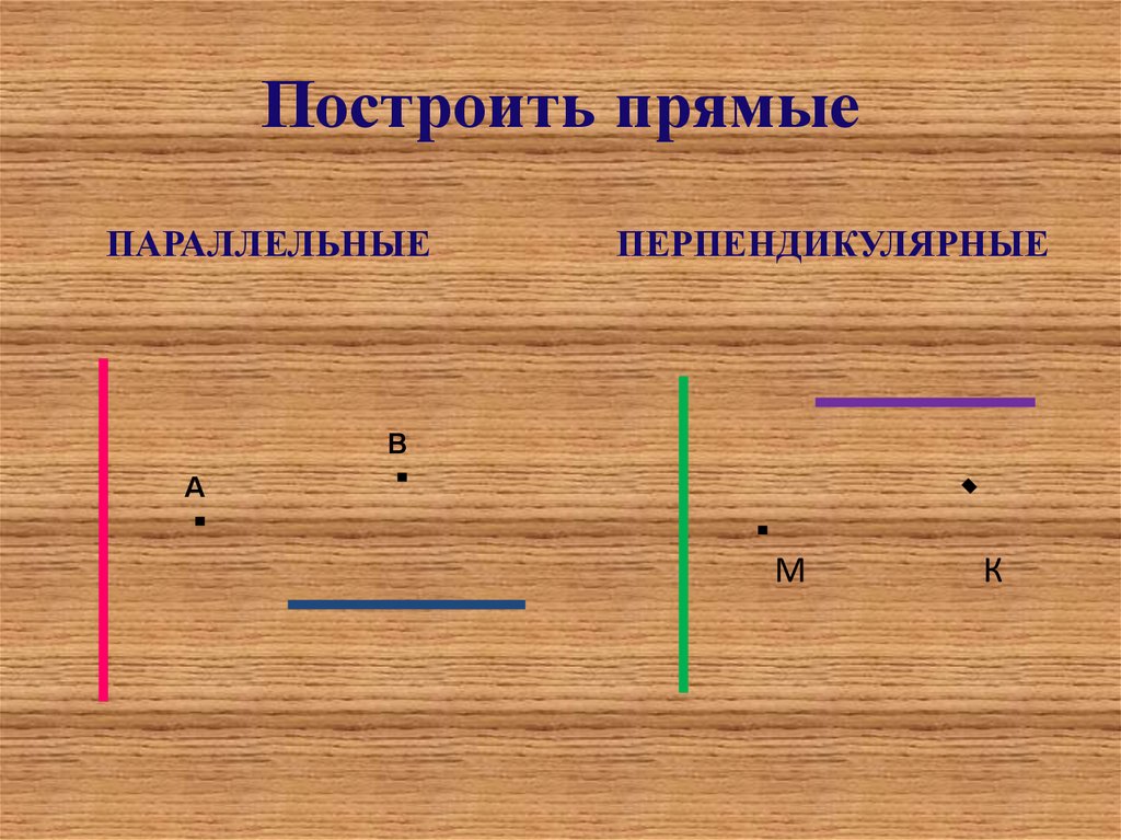 Построение параллельных и перпендикулярных прямых презентация