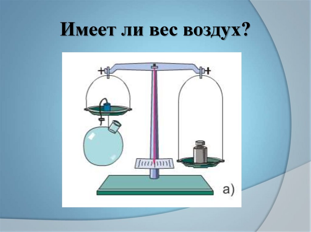 Картинка воздух имеет вес