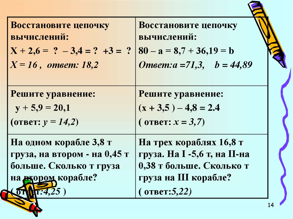 Вычислите х 2 2. Вычислите (х3 + 2х4 - х)'. Вычисление х. Цепочка вычислений сложение и вычитание десятичных дробей. (Х+2)! Как вычислить.