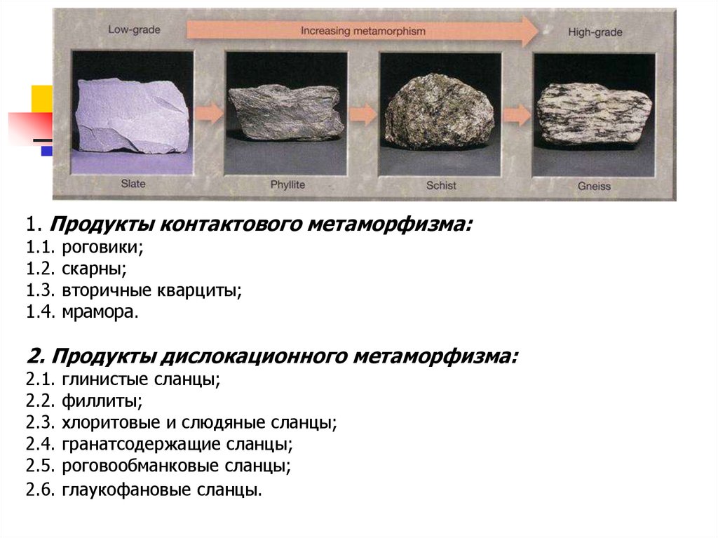 Метаморфические горные породы определение