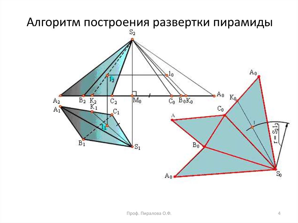 Развертка пирамиды 4 класс презентация
