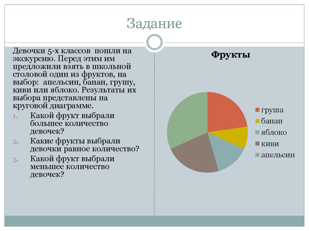 Столбчатые и круговые диаграммы презентация