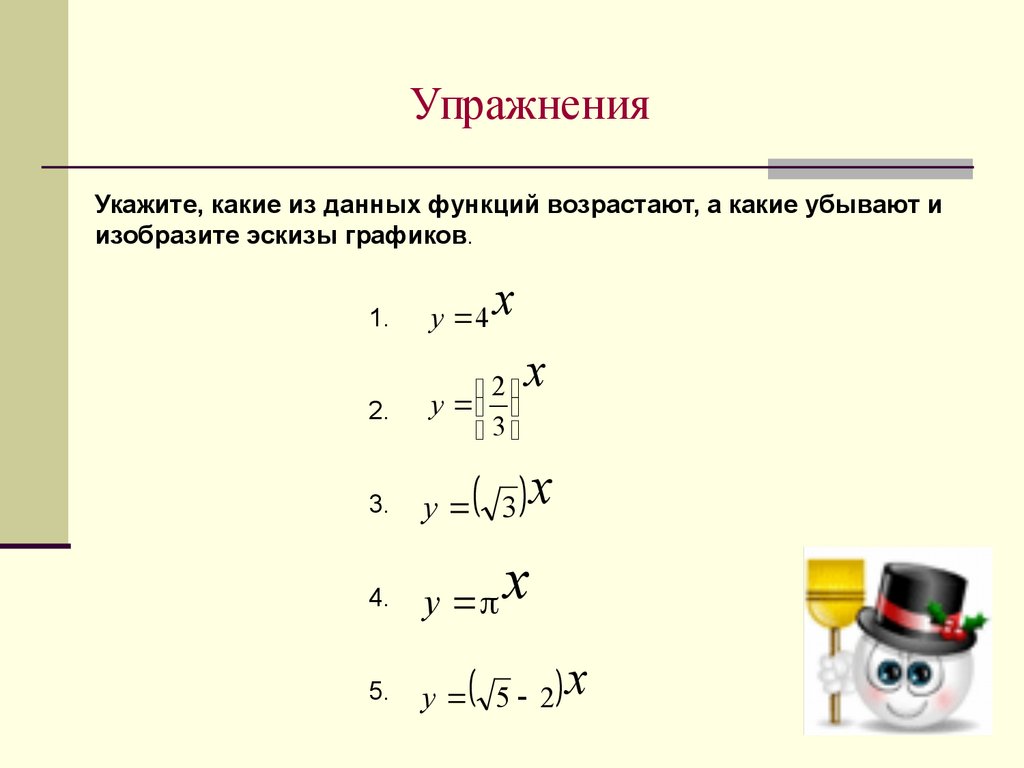 Какие из показательных функций возрастают. Предел показательной функции. Смещение показательной функции. Свойства степенной функции. Предел показательно степенной функции.