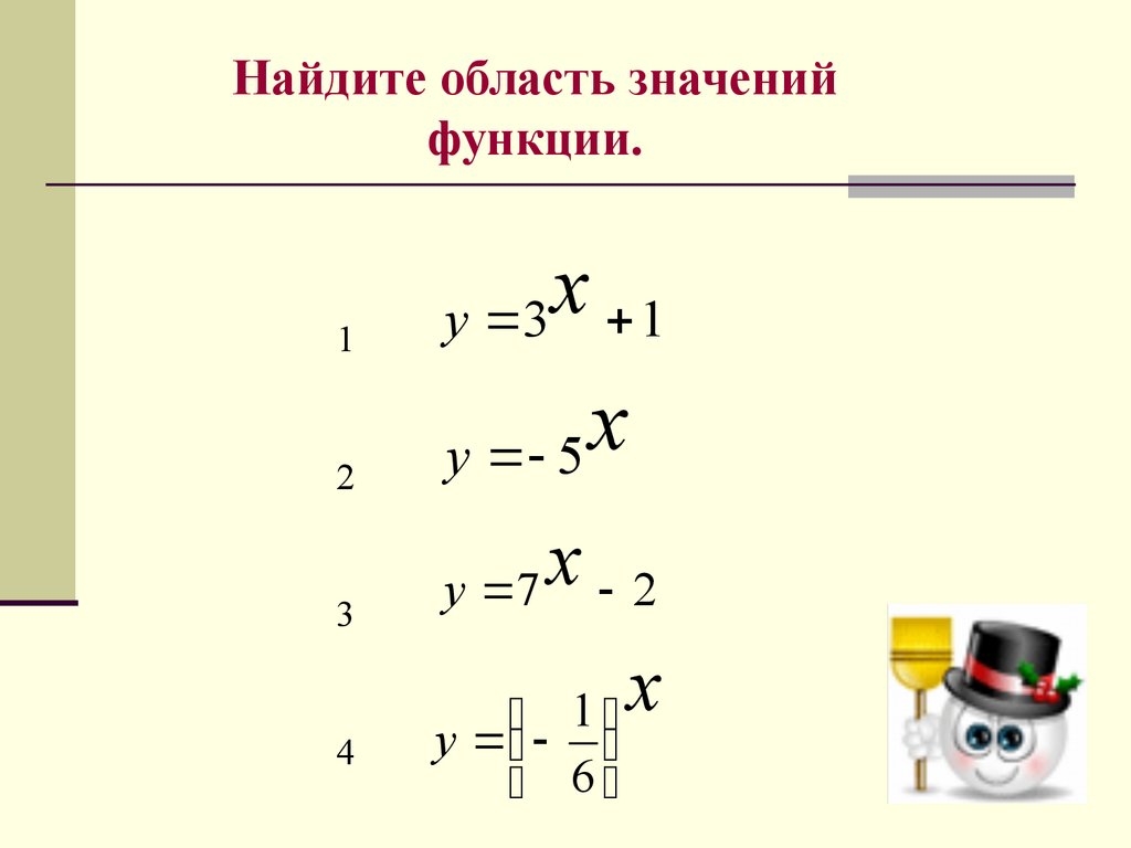 Решение область значений. Нахождение области значения функции. Как узнать область значения функции. Как найти область значения функции. Найдите область значений функции.