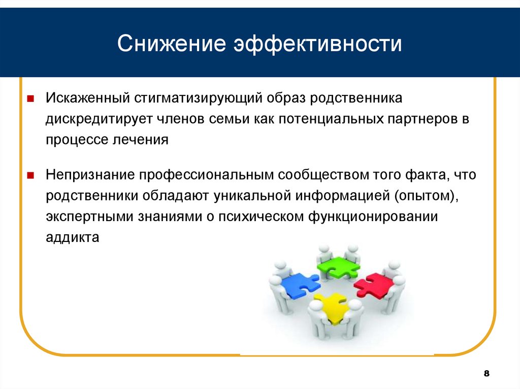 Уникальна информации. Снижение эффективности. Снижение эффективности работы. Потенциальный партнер это. Причины снижения эффективности рекламы.