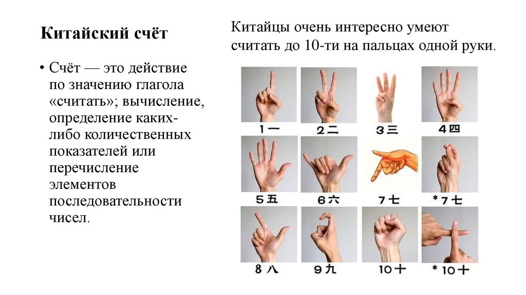 Китайский палец. Китайские цифры на пальцах. Китайские жесты. Счет на китайском. Китайская система счета на пальцах.