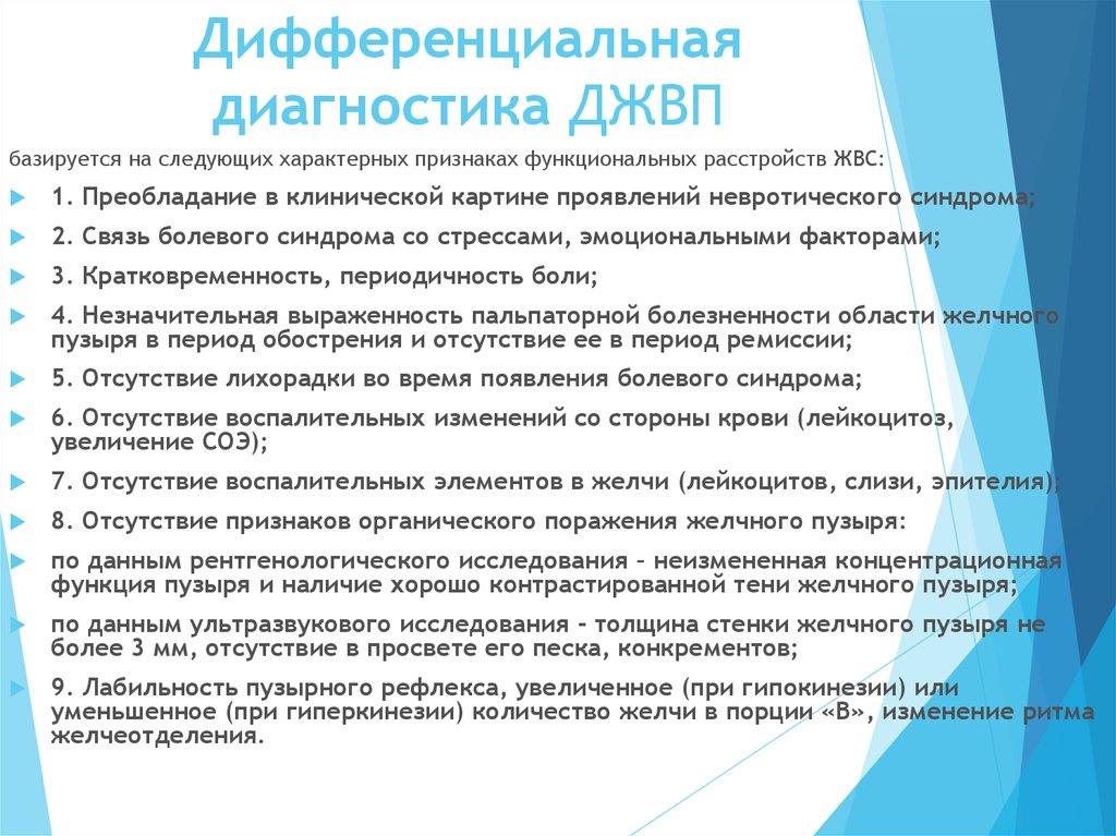 Дискинезия желчевыводящих путей карта вызова скорой помощи