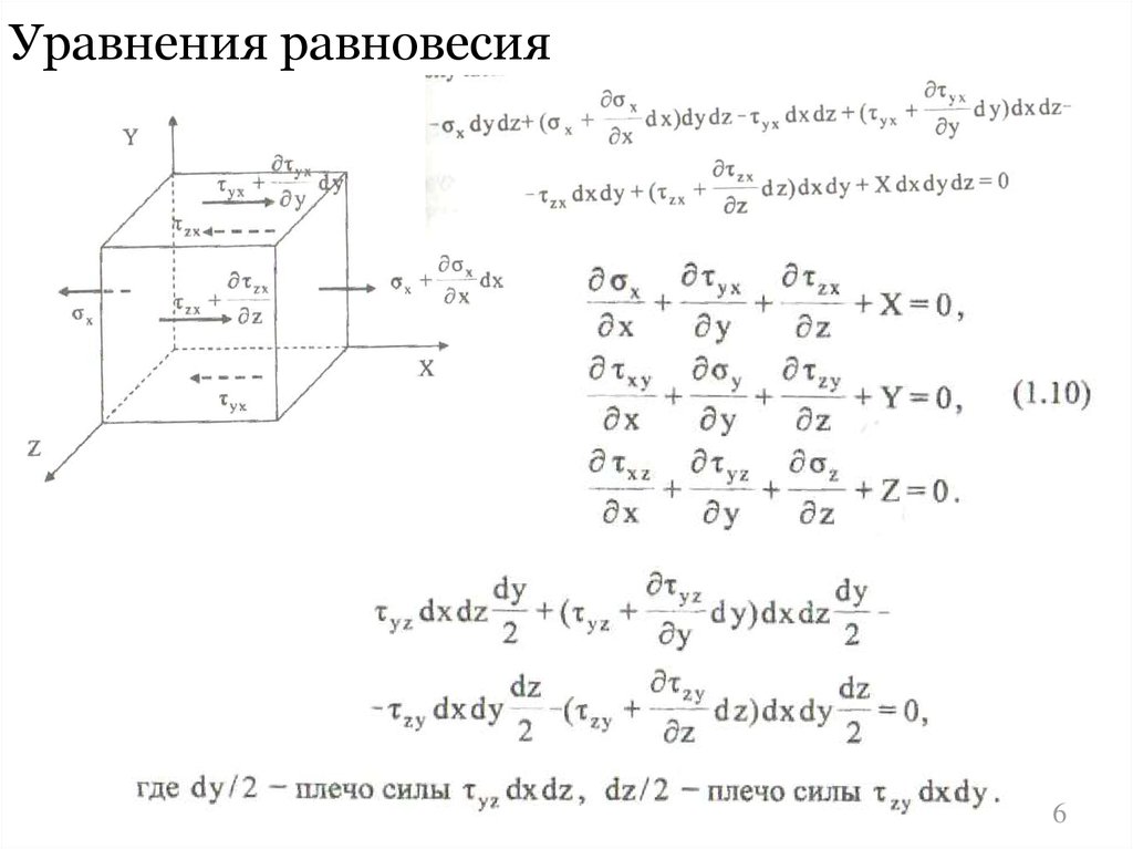 Составление уравнения равновесия. Уравнение равновесия.