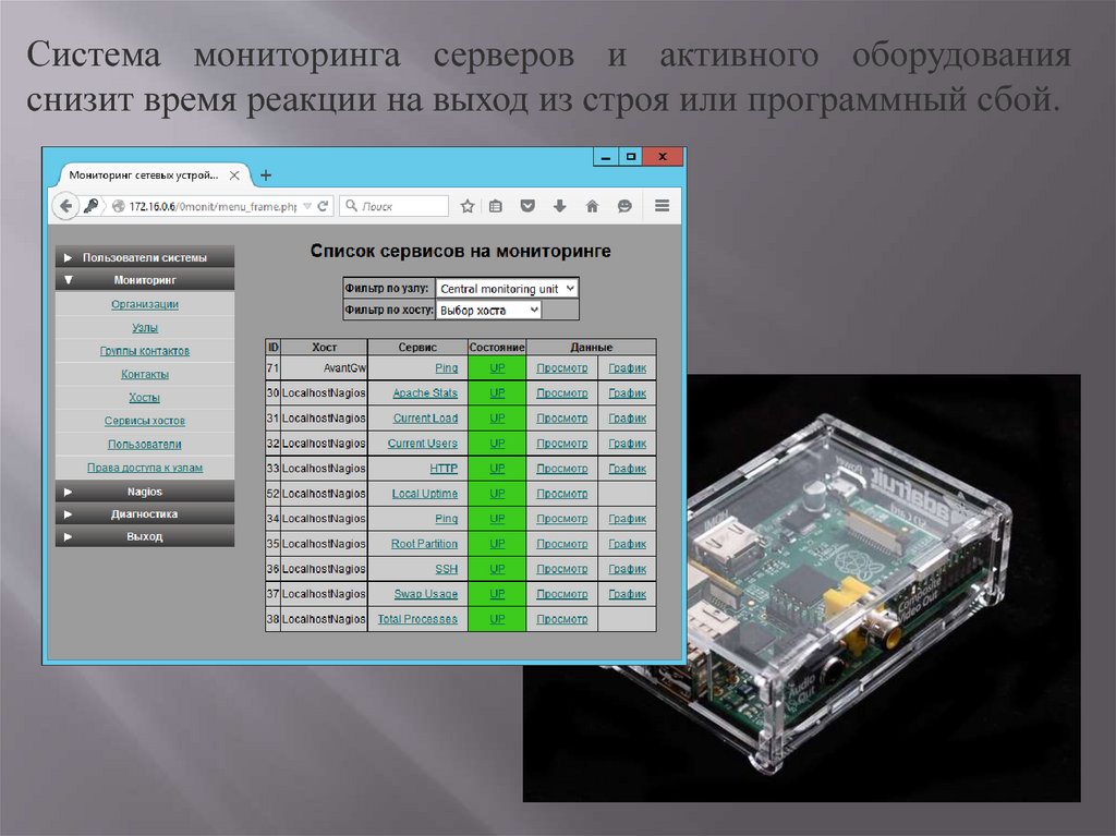 Программы для мониторинга системы