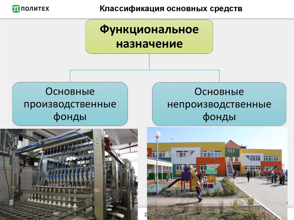 Отрасли средства. Производственные фонды и непроизводственные фонды. Производственные и непроизводственные основные фонды. Основные производственные фонды и непроизводственные основные фонды. Основные фонды производственного назначения.