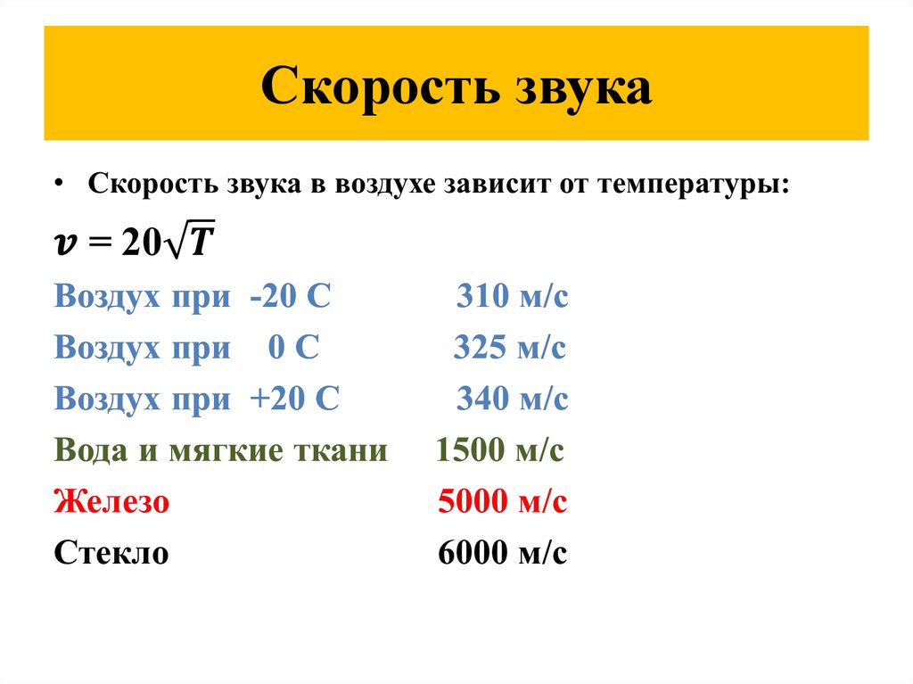 Скорость распространения в воздухе. Зависимость скорости звука от температуры воздуха формула. Скорость звука зависит от температуры формула. Скорость распространения звука в воздухе формула. Формула зависимости скорости звука.