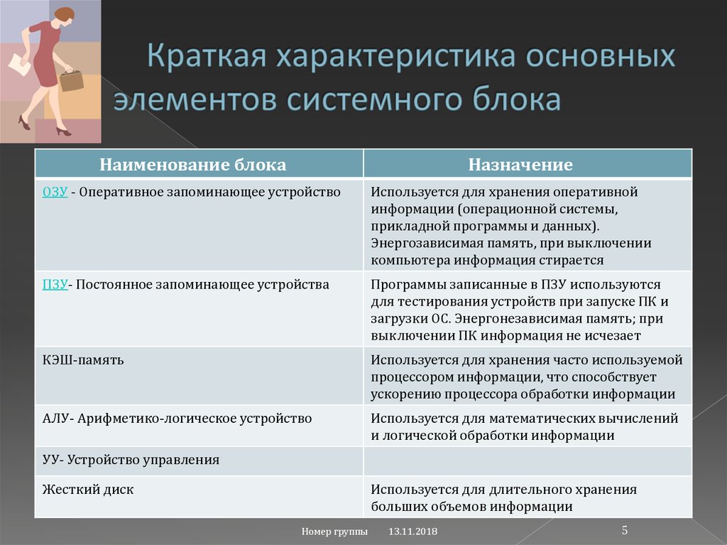 При выключении информация стирается. При выключении информация стирается