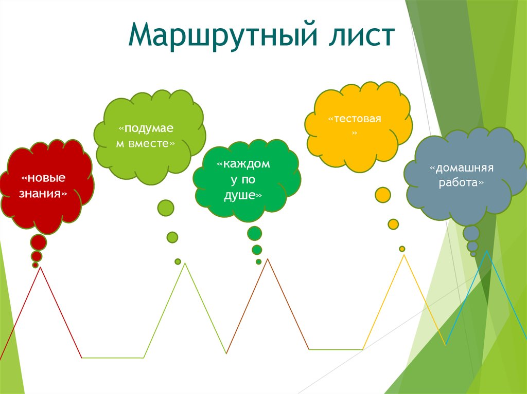 Маршрутная карта квеста