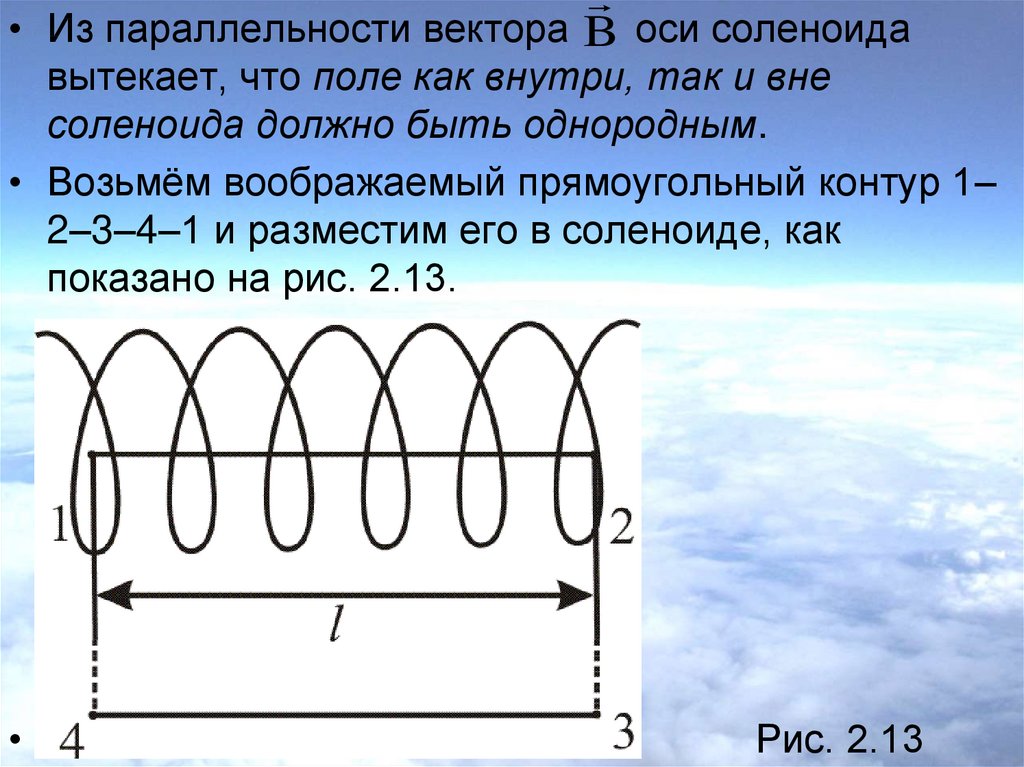 Презентация электромагнетизм 11 класс